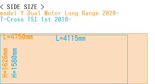 #model Y Dual Motor Long Range 2020- + T-Cross TSI 1st 2018-